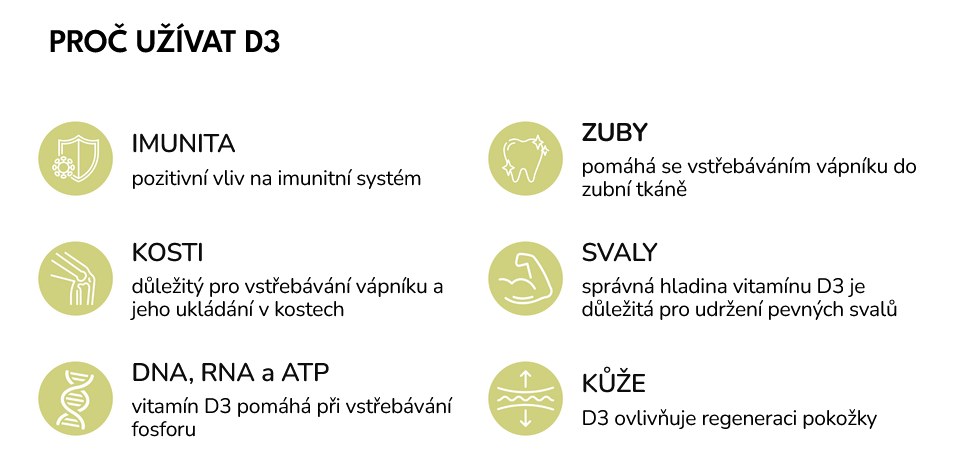 Screenshot 2025-09-29 at 09-43-10 Vitamín D3 pro děti v olivovém oleji 30 ml - Puravia.cz